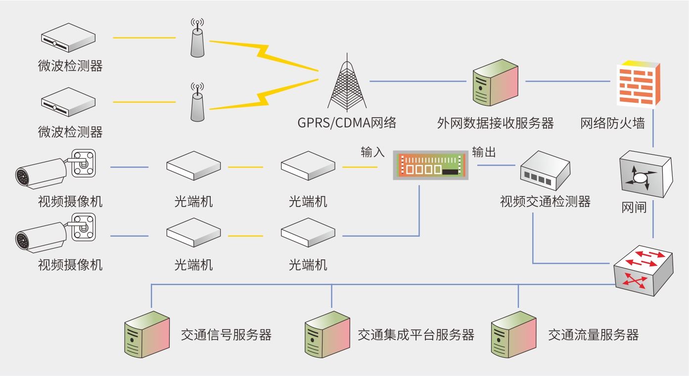 1700238312389121.jpg 1646644821821734.jpg